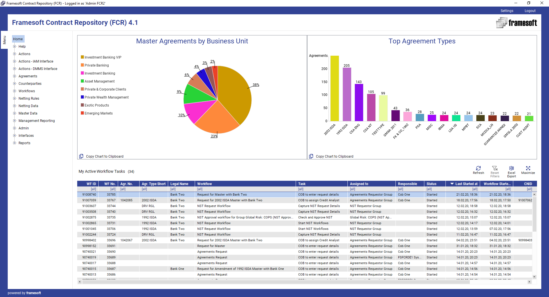 FCR 4.1 Paging