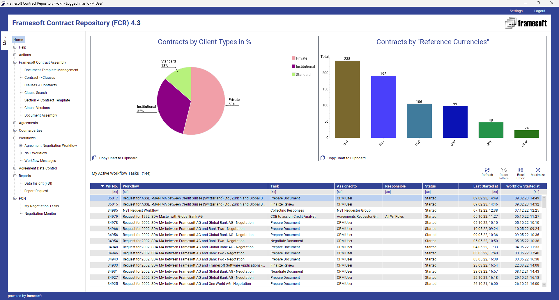 FCR 4.3