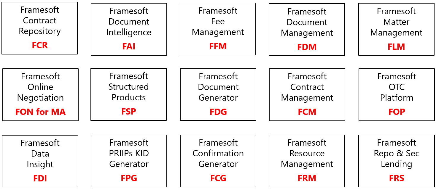 Framesoft AG Software Applications - Products